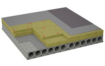 considerations of Ploxgreen flat roofing insulation